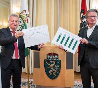 Steirisches Top-Rating bestätigt | Ratingagentur Standard & Poors